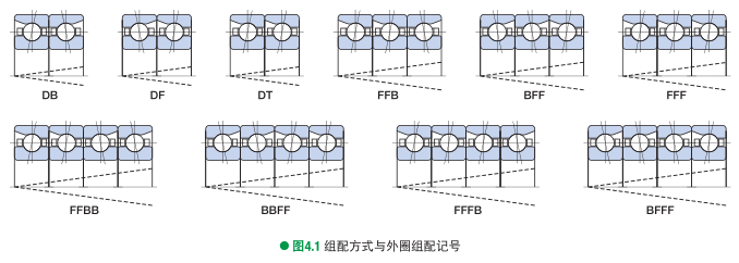汽车水泵轴承,滚轮轴承厂家,常州黄瓜视频成人网站,常州市黄瓜视频操逼轴承有限公司